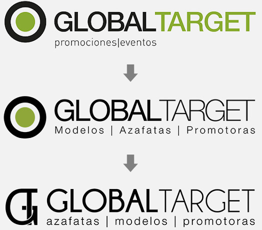 Evolución del logotipo de Global Target