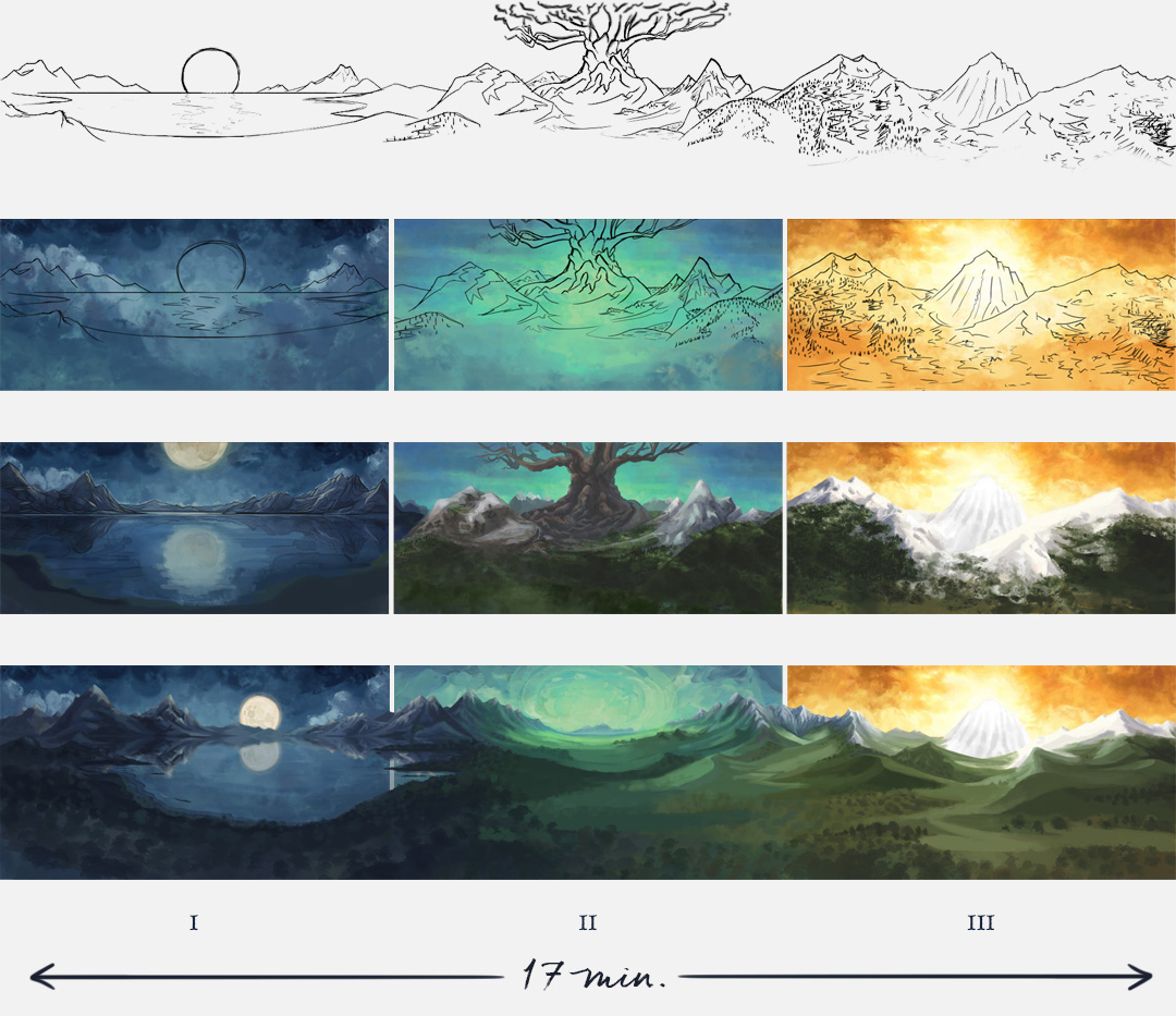 Back layer first sketches