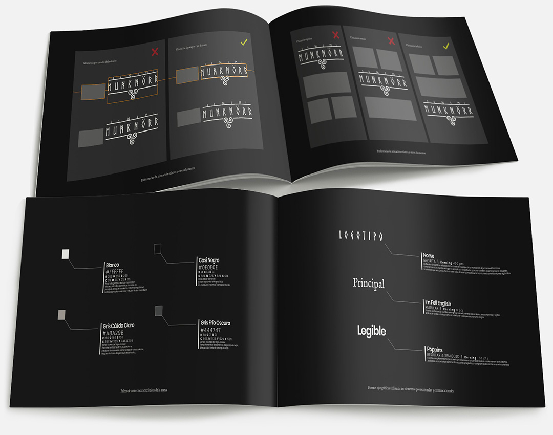 Open guidelines manual